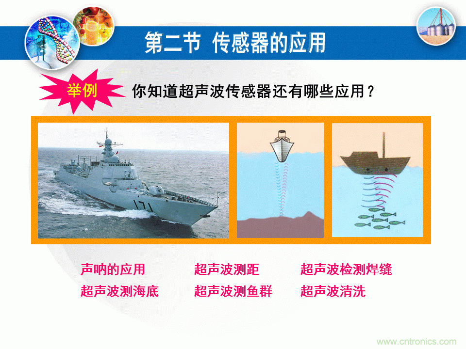 32張PPT簡(jiǎn)述傳感器的7大應(yīng)用！