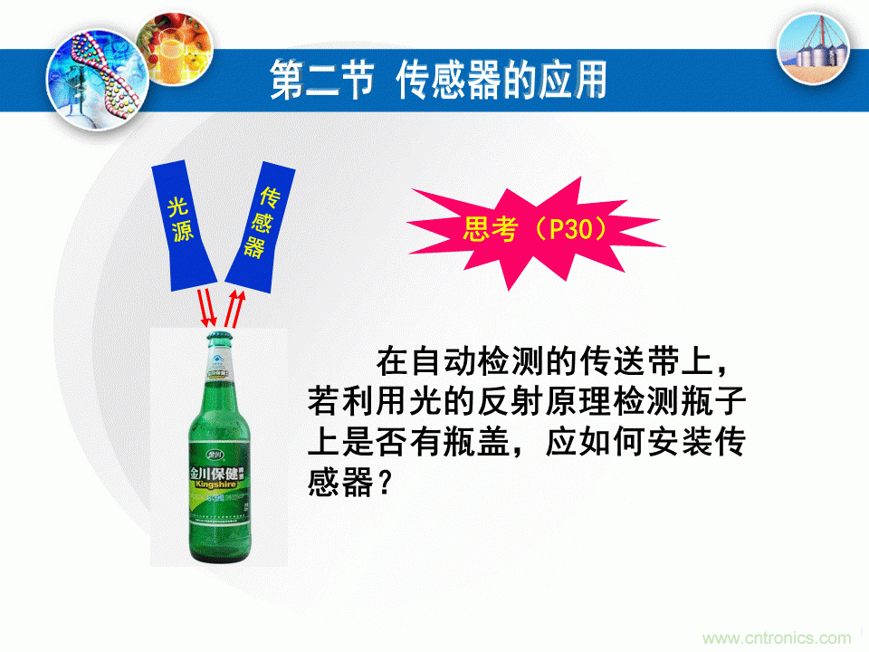 32張PPT簡(jiǎn)述傳感器的7大應(yīng)用！