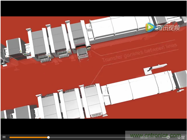 SMT無塵貼片車間生產(chǎn)環(huán)境要求與SMT制程管理規(guī)定實(shí)用手冊！！
