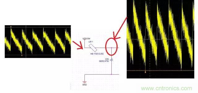 加了濾波電路，結(jié)果電源紋波還變大了！