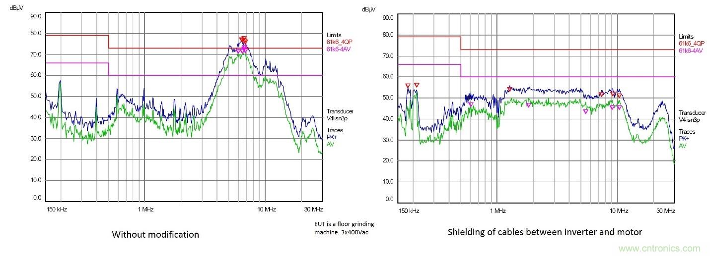 在嚴(yán)格的時間、規(guī)模和成本限制下解決常見的EMC挑戰(zhàn)