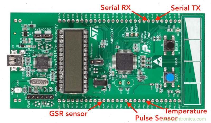 如何DIY一款能監(jiān)控個(gè)人情緒的電子T恤？