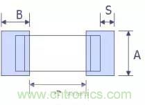 如何做PCB的元器件焊盤設(shè)計？