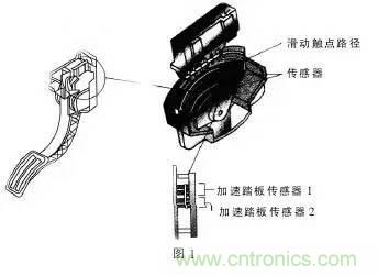 解析汽車“電子油門”究竟是怎么回事？