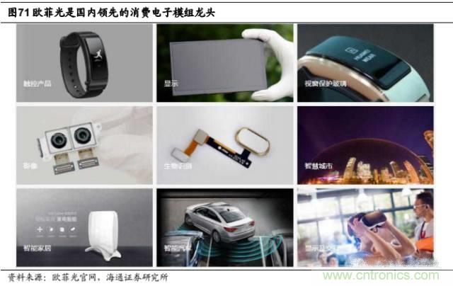 拆解蘋果/三星/小米/一加，從馬達(dá)技術(shù)看觸覺反饋的差距