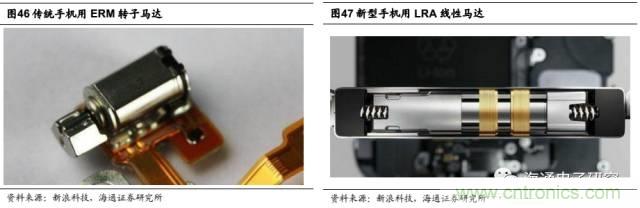 拆解蘋果/三星/小米/一加，從馬達(dá)技術(shù)看觸覺反饋的差距