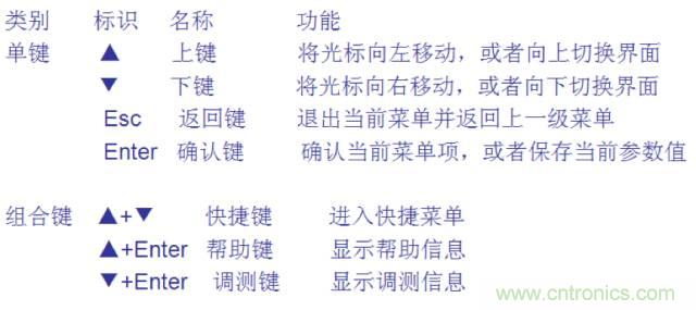 一次下電和二次下電到底有什么區(qū)別？ 如何操作？