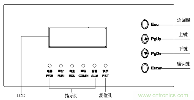 一次下電和二次下電到底有什么區(qū)別？ 如何操作？