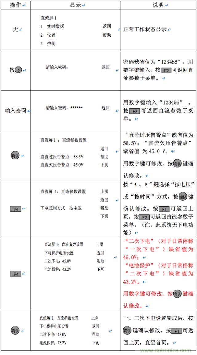 一次下電和二次下電到底有什么區(qū)別？ 如何操作？