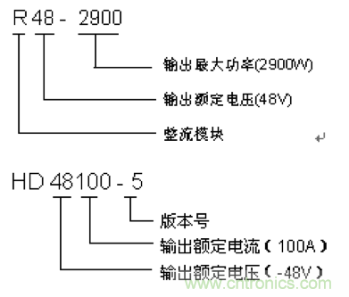一次下電和二次下電到底有什么區(qū)別？ 如何操作？