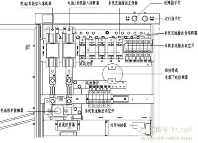 一次下電和二次下電到底有什么區(qū)別？ 如何操作？