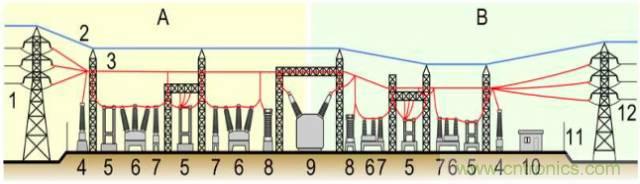 一次下電和二次下電到底有什么區(qū)別？ 如何操作？