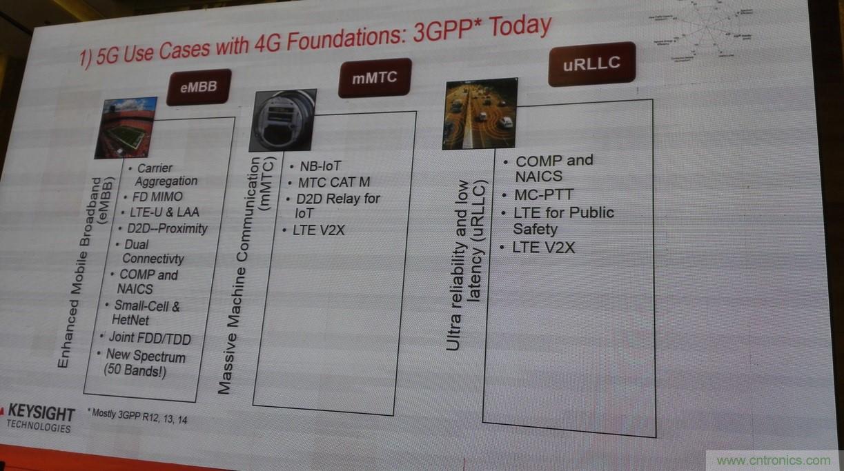 5G：毫米波多天線無法采用線連測(cè)試如何解決？
