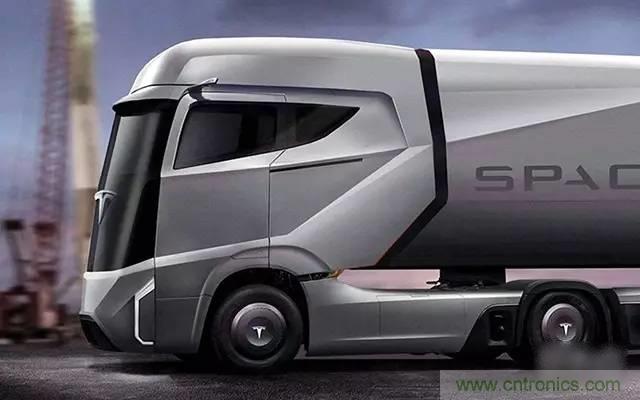 揭秘全球6大自動駕駛卡車，硬件配置及方案有哪些不同