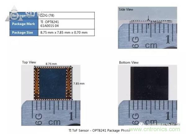 拆解兩款ToF傳感器：OPT8241和VL53L0X有哪些小秘密？