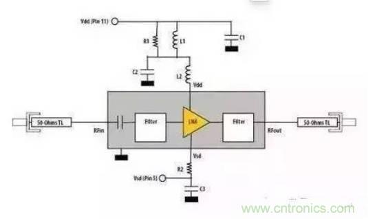 談?wù)勆漕l電路設(shè)計(jì)，再奉上五條經(jīng)驗(yàn)