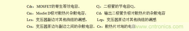 開關電源EMC知識經驗超級總匯！