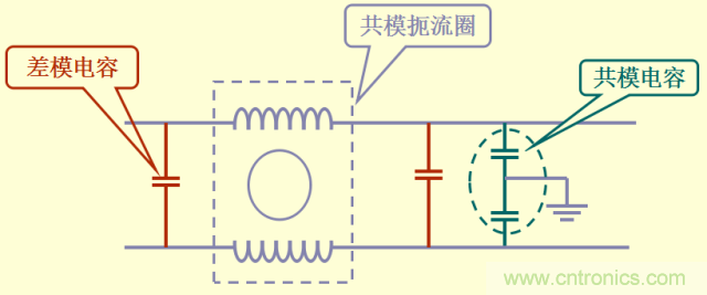 開關電源EMC知識經驗超級總匯！