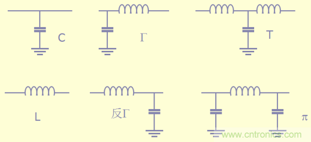 開關電源EMC知識經驗超級總匯！