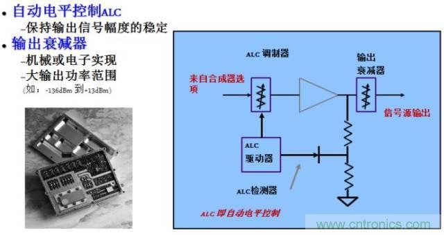 圖文并茂，一文讀懂信號(hào)源