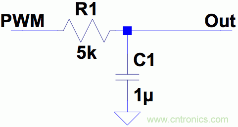 PWM + R2R DAC，這個(gè)組合用好了性能驚人！