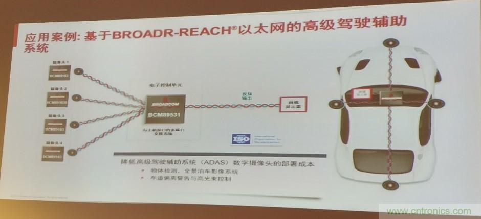 汽車以太網(wǎng)有望替代CAN，成為車內(nèi)唯一總線