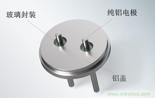 世界首創(chuàng)玻璃鋁密封端子，可大幅提升電容性能