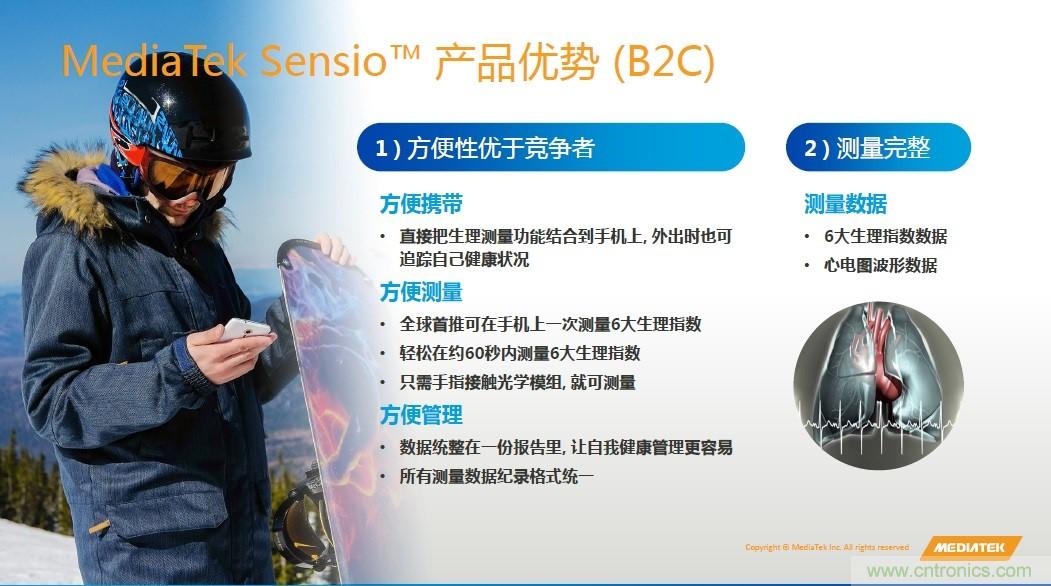 手機(jī)都能測(cè)心電圖了，看MTK如何在60秒內(nèi)測(cè)量6項(xiàng)生理數(shù)據(jù)