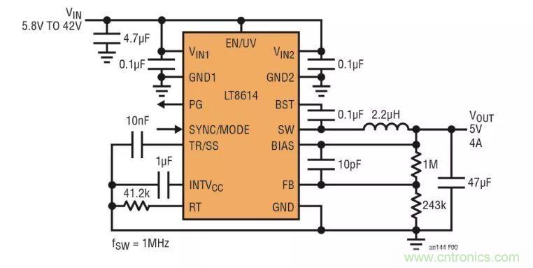 如何優(yōu)化與創(chuàng)新交通運輸系統(tǒng)的電源解決方案？