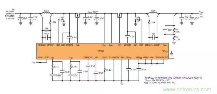 如何優(yōu)化與創(chuàng)新交通運輸系統(tǒng)的電源解決方案？