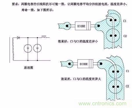 開(kāi)關(guān)電源EMC過(guò)不了？PCB畫(huà)板工程師責(zé)任大了！