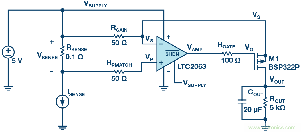 為什么要在 MOSFET 柵極前面放一個(gè) 100 Ω 電阻？