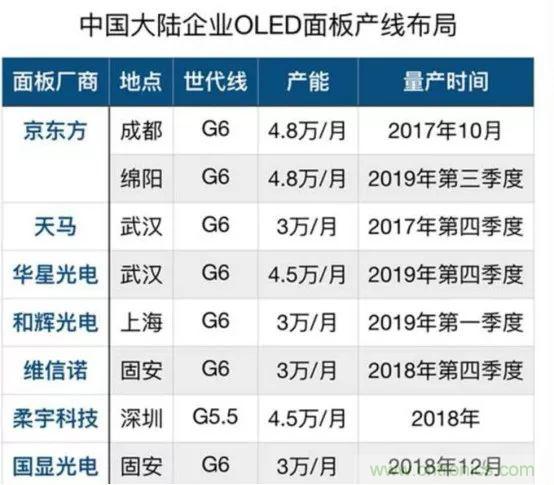 若美國全面禁售芯片，中國武器裝備會不會癱瘓？看完此文你就懂了