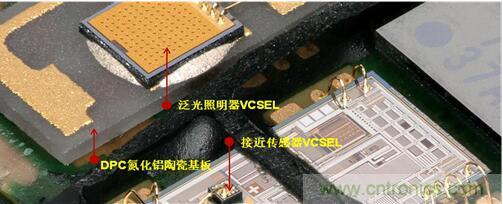 解剖iPhone X 3D感測(cè)元件，DPC陶瓷基板前途無限