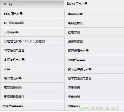 選個電容而已，有那么難么？