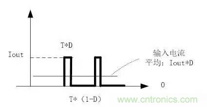 選個電容而已，有那么難么？