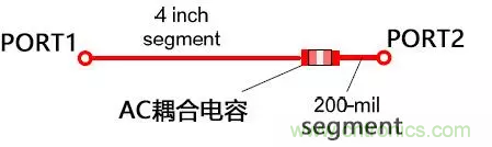 高頻電路設(shè)計中，如何應(yīng)對“不理想”的電容與電感？