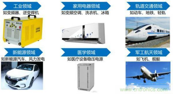 堪稱工業(yè)中的“CPU”：IGBT，中外差距有多大