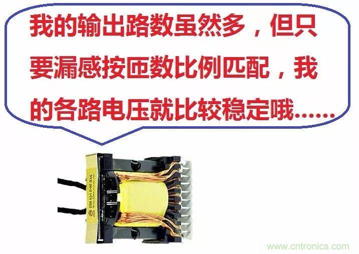 多路輸出電源，能量分配與輸出精度！