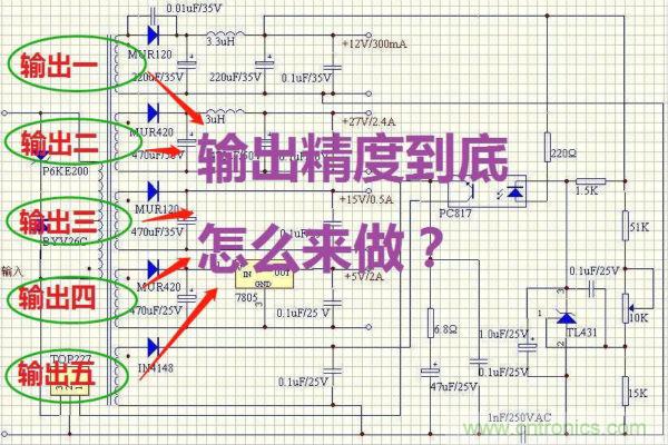 多路輸出電源，能量分配與輸出精度！