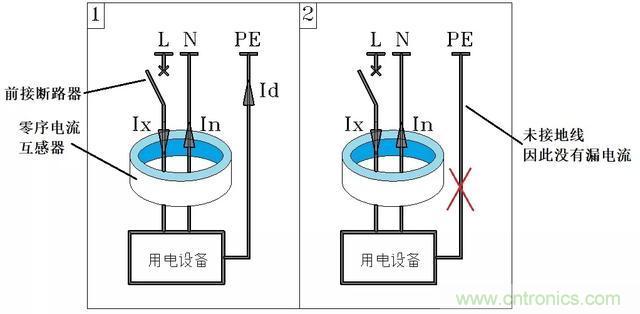 說說1P+N與2P漏電開關在選用上的區(qū)別！