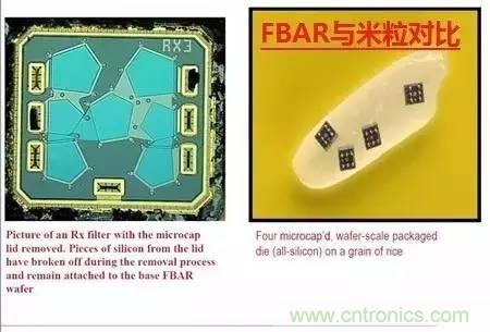 從原理到制造再到應用，這篇文章終于把MEMS技術講透了！