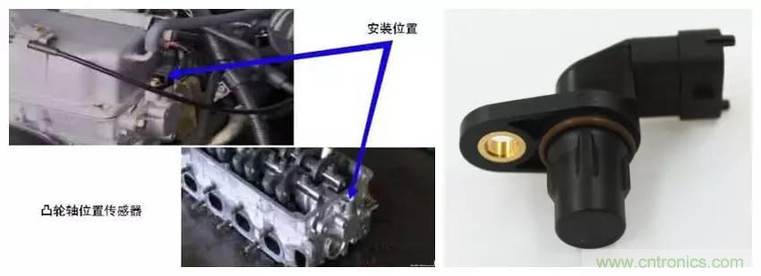 汽車上這些傳感器，你真的了解嗎？