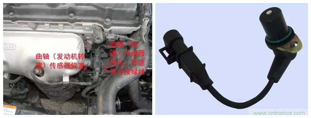 汽車上這些傳感器，你真的了解嗎？