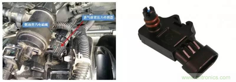 汽車上這些傳感器，你真的了解嗎？