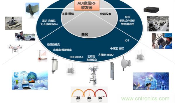 泰國少年足球隊(duì)救援RadioVerse顯神威，創(chuàng)新技術(shù)災(zāi)難救援通信設(shè)備受關(guān)注