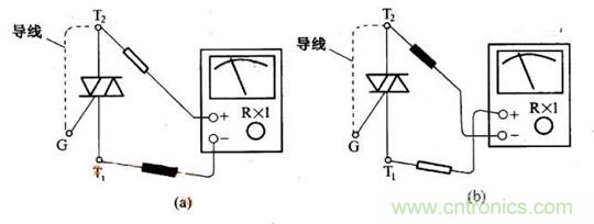解讀雙向晶閘管的結(jié)構(gòu)、工作原理及檢測(cè)方法