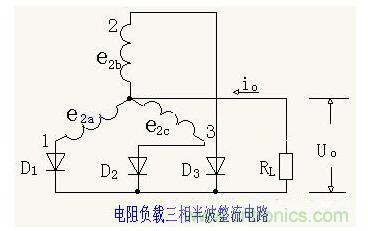 解析單相、三相，半波、整波整流電路