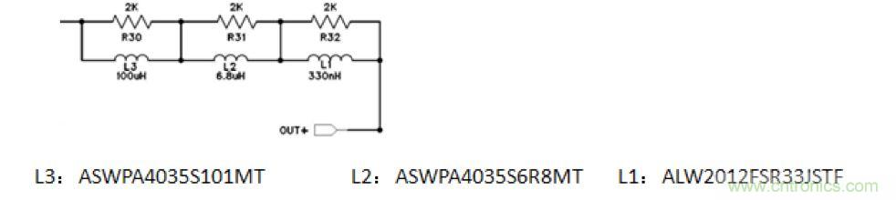 摸不透的EMC？四大實(shí)例幫你快速完成PoC濾波網(wǎng)絡(luò)設(shè)計(jì)