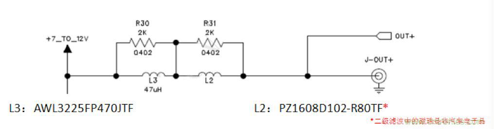 摸不透的EMC？四大實(shí)例幫你快速完成PoC濾波網(wǎng)絡(luò)設(shè)計(jì)